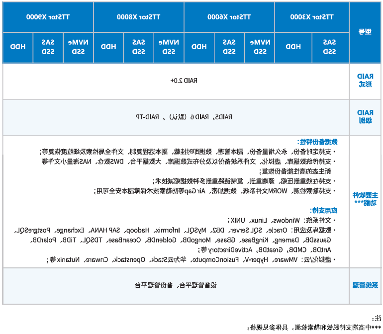 软件规格.png